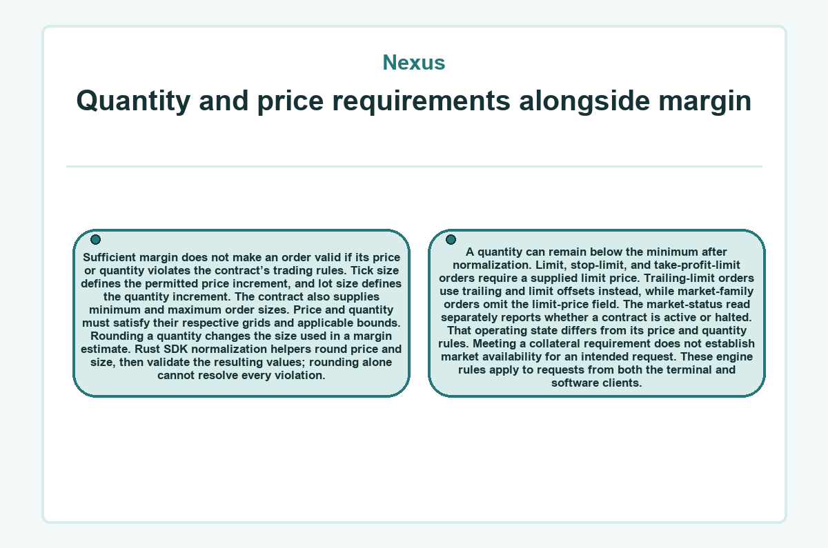 Quantity and price requirements alongside margin (Nexus)